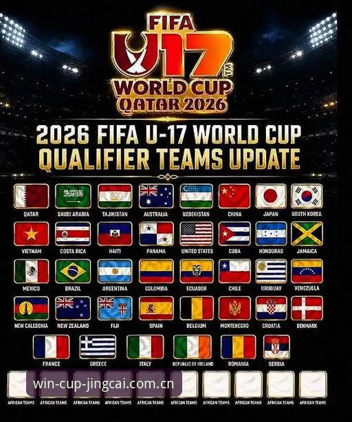 U17世界杯抽签分组最新动态：中国男女足双双落位，赛事看点与竞彩前瞻全解析