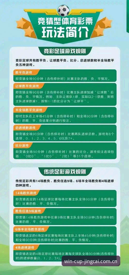 竞彩投注安全吗怎么下载？世界杯竞彩平台实用指南