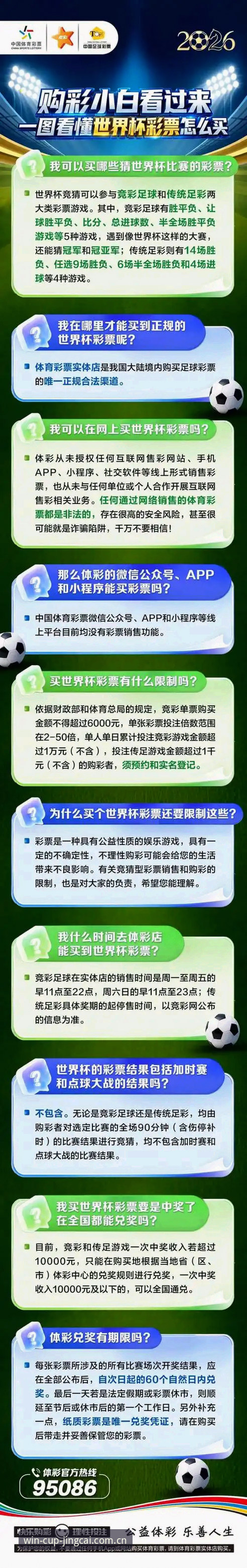 世界杯竞彩平台投注推荐完整指南：从入门到精通的深度解析